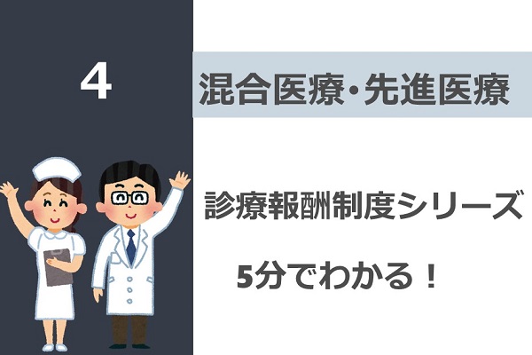 診療報酬制度シリーズ　混合医療／先進医療 3か月パック