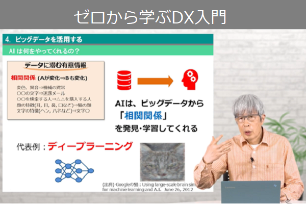 ゼロから学ぶDX入門（製造業のためのDX人材育成シリーズ） 3か月パック