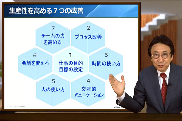 生産性を高める7つの改善 3か月パック