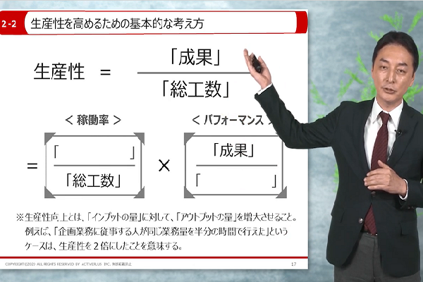 仕事の効率（生産性）を高める 3か月パック