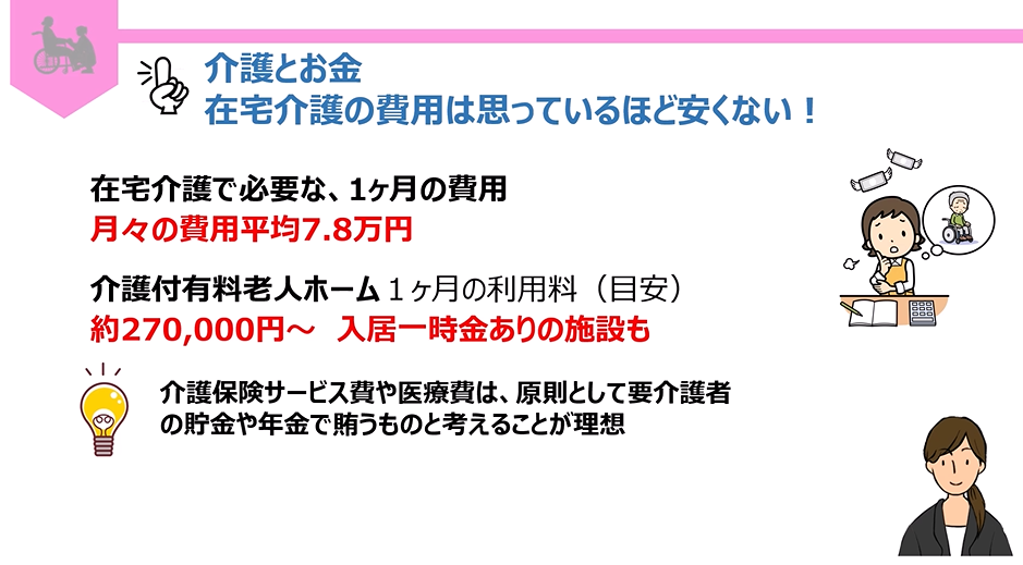 介護離職防止教材（どうする　親の介護） 3ヶ月利用パック