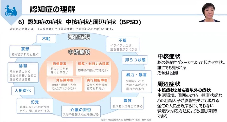 介護のひきだし2024　施設介護 3ヶ月利用パック