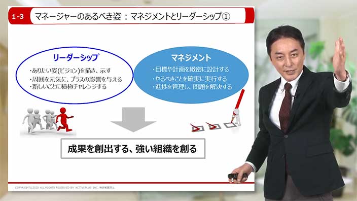 組織マネジメント力を強化する 3ヶ月利用パック