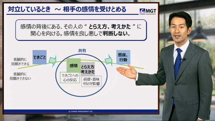 チームマネジメント 3ヶ月利用パック