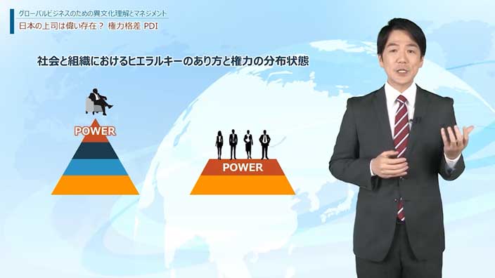 【即学】グローバルビジネスのための異文化理解とマネジメント 3ヶ月利用パック